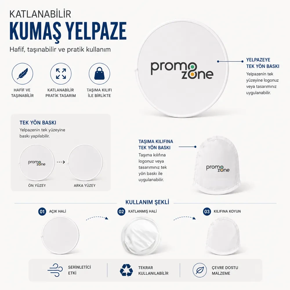 Yuvarlak Katlanır Kumaş Yelpaze Taşıma Kılıflı Promosyon Yelpaze Promozone