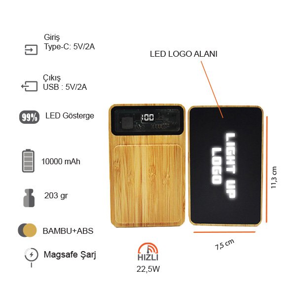 10000 mAh Magsafe ıŞIKLI 22.5W Hızlı Sarjlı 15W Hızlı Wireless bambu Powerbank Promozone