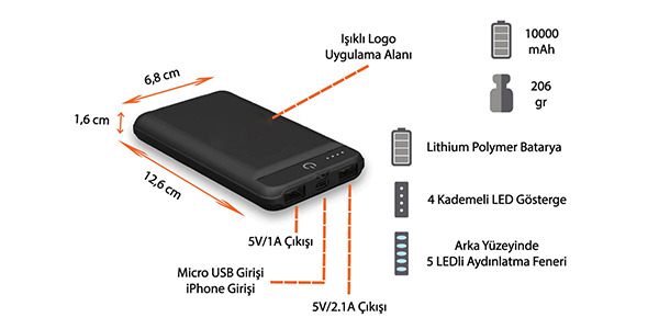 10.000 mAh LED Göstergeli Çift USB Powerbank Promozone