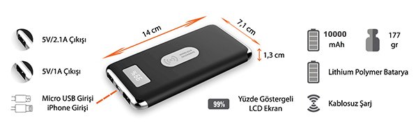 10.000 mAh Wireless Kablosuz Şarj Özellikli Dijital Ekranlı Powerbank Promozone