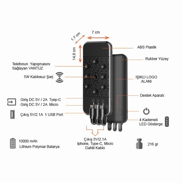 10000 mAh Dahili Kablolu Wireless Powerbank Şarj Cihazı Promozone