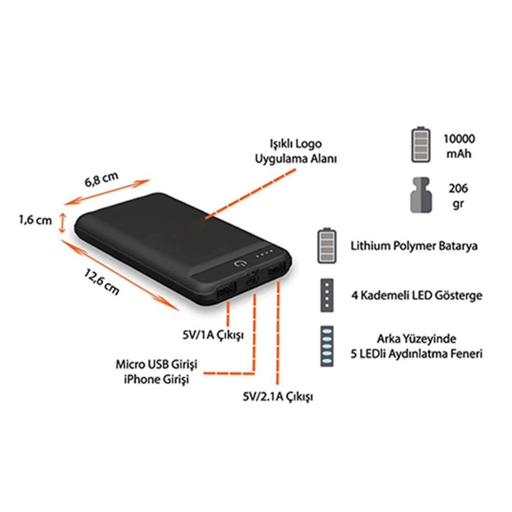 10.000 mAh LED Göstergeli Çift USB Işıklı Logolu Powerbank Promozone