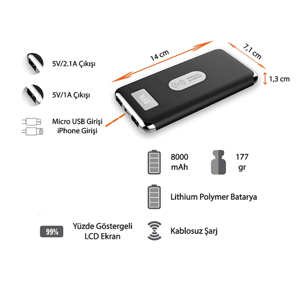 10.000 mAh Wireless Kablosuz Şarj Özellikli Dijital Ekranlı Powerbank Promozone