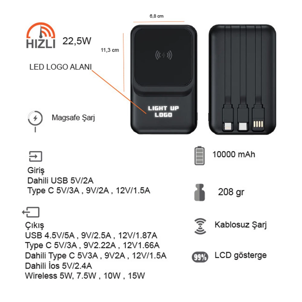 10.000 mAh 22.5W Hızlı Şarj, 15W Kablosuz Şarj ve Işıklı Logo Powerbank Promozone