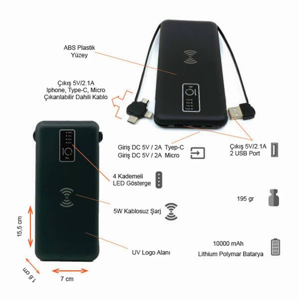 10.000 mAh Wireless Powerbank (Dahili Kablolu) Promozone