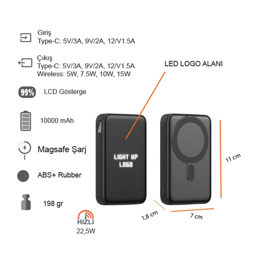 10.000 mAh Magsafe Işıklı Logolu 22.5W Hızlı Sarjlı 15W Hızlı Wireless Powerbank Promozone