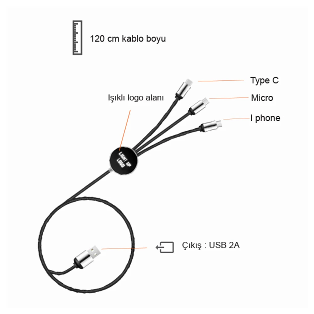 EVA Çantalı 120 cm Işıklı Logolu Çoklu Şarj Kablosu (USB-C, Lightning, Micro USB) Promozone