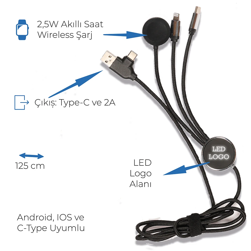 EVA Çantalı Işıklı Logolu 3’ü 1 Arada Şarj Kablosu (USB-C, Lightning, Micro USB) + 2.5W Wireless Akıllı Saat Şarj Destekli – 125 cm