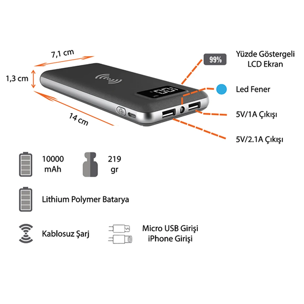 10.000 mAh Wireless Powerbank