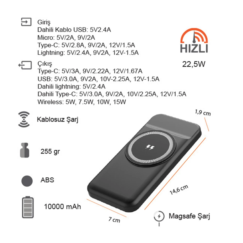 10.000 mAh MagSafe 22.5W Hızlı Şarj ve 15W Wireless Kablosuz Powerbank Promozone