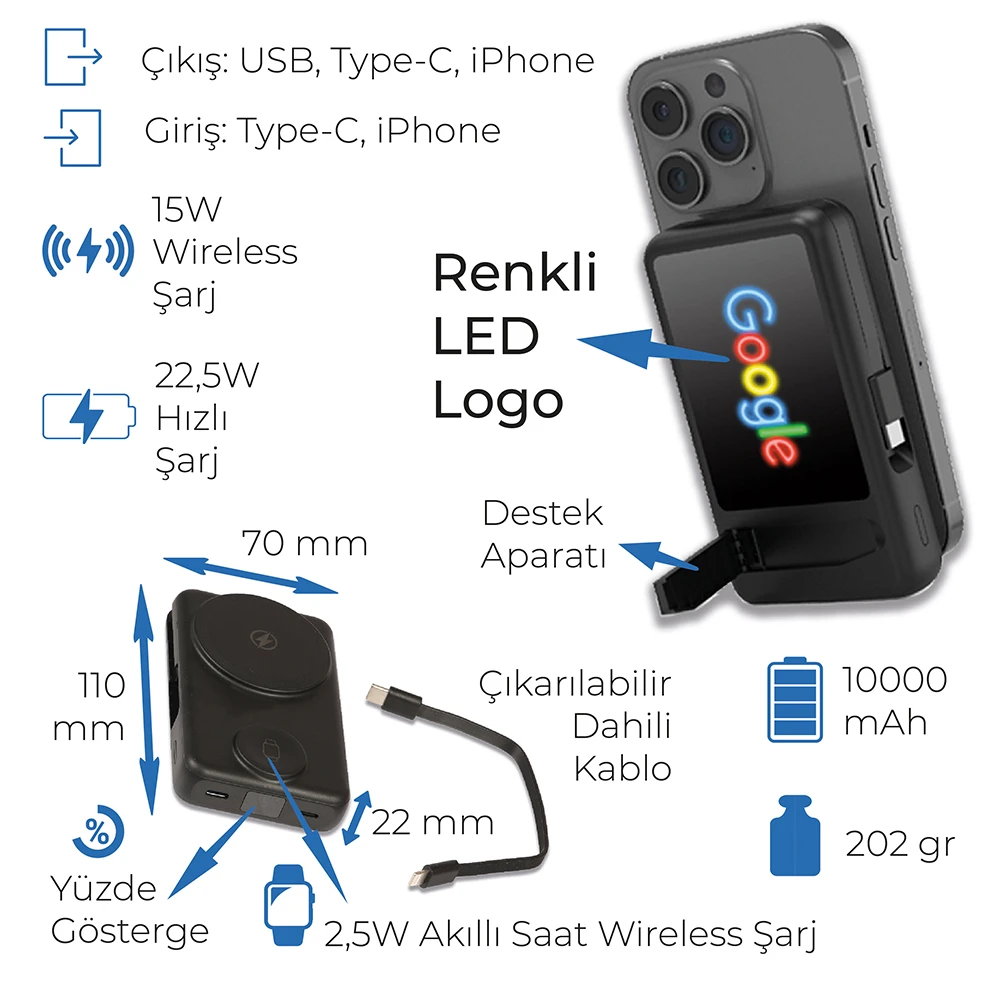Renkli LED Işıklı Logo MagSafe Powerbank 10.000 mAh (22,5W Hızlı Şarj / 15W Wireless / Akıllı Saat Şarj / Dahili Kablolu) Promozone