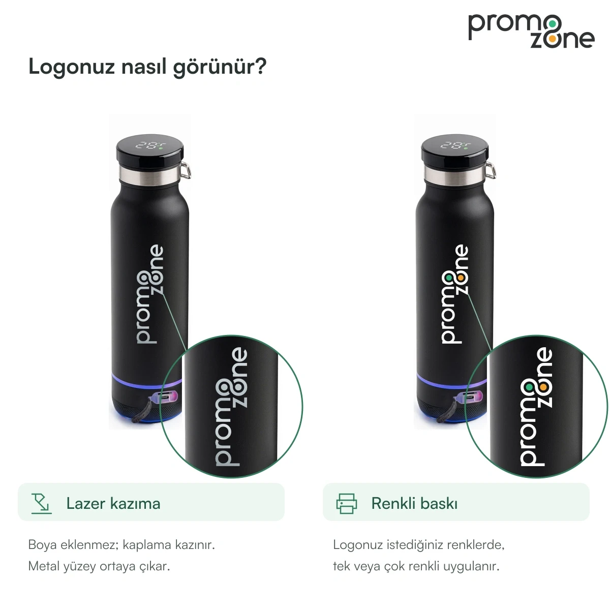 650 ml Bluetooth Hoparlörlü Termos