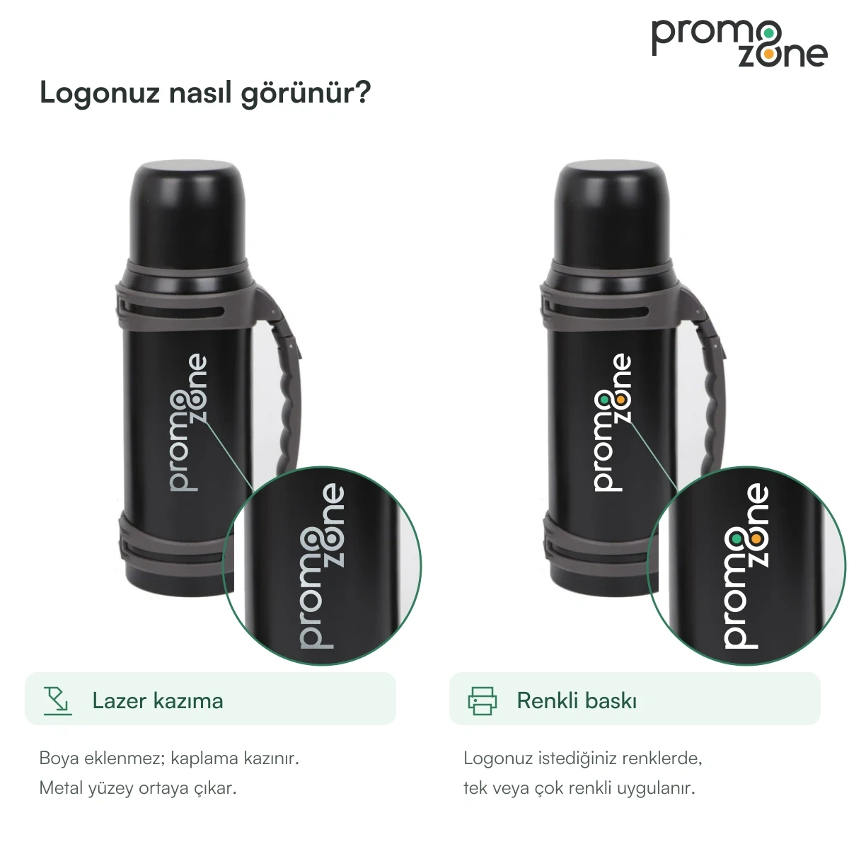 1000 ml Büyük Hacimli Bardak Kapaklı Termos