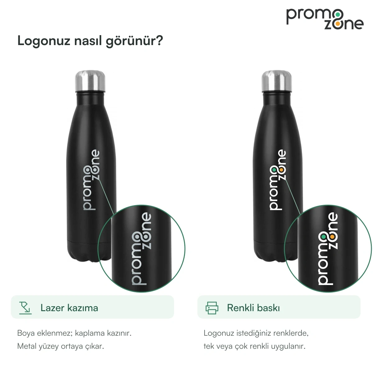 500 ml Çift Katmanlı Termos