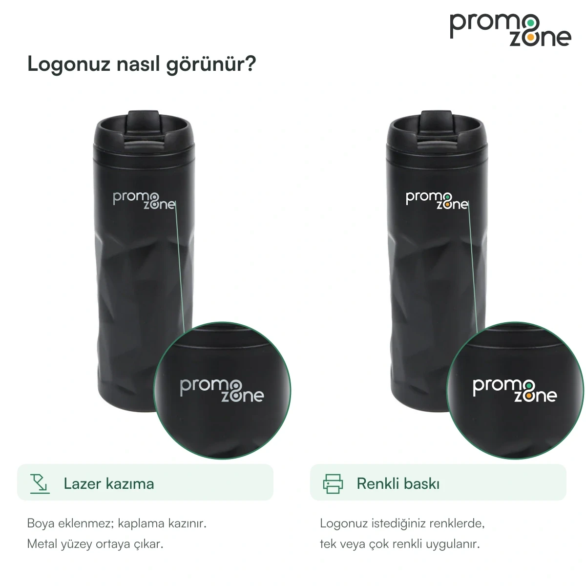 450 ml Prizmatik Gövde Desenli Termos