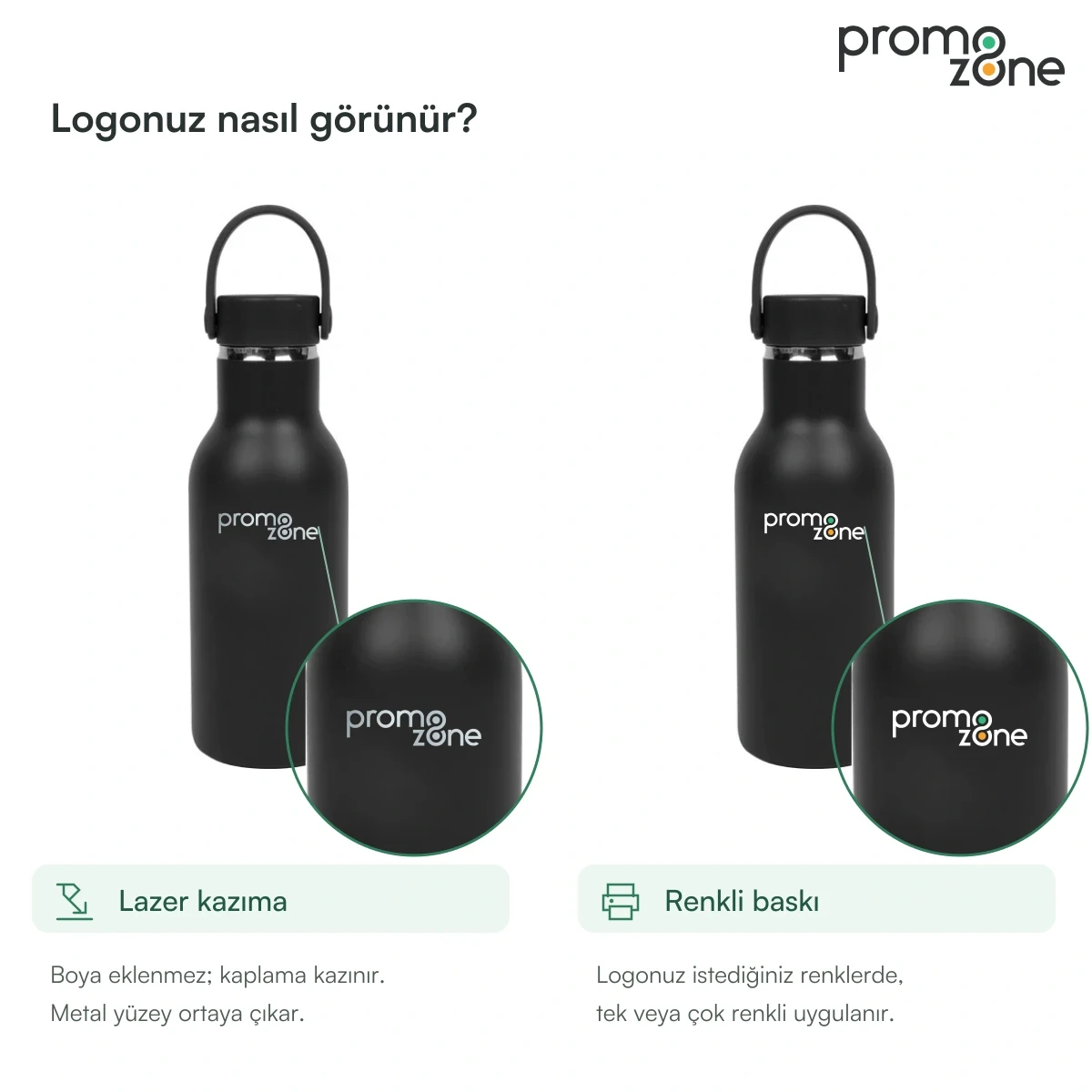 360 ml Taşıma Kulplu Termos