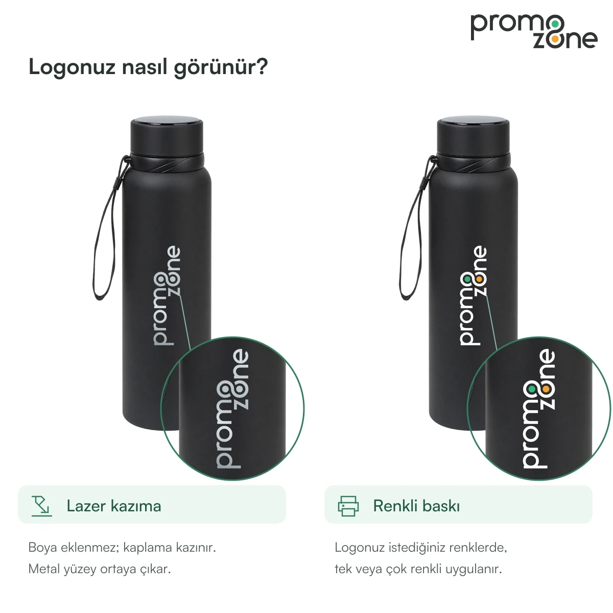 1000 ml Dijital Sıcaklık Göstergeli Termos