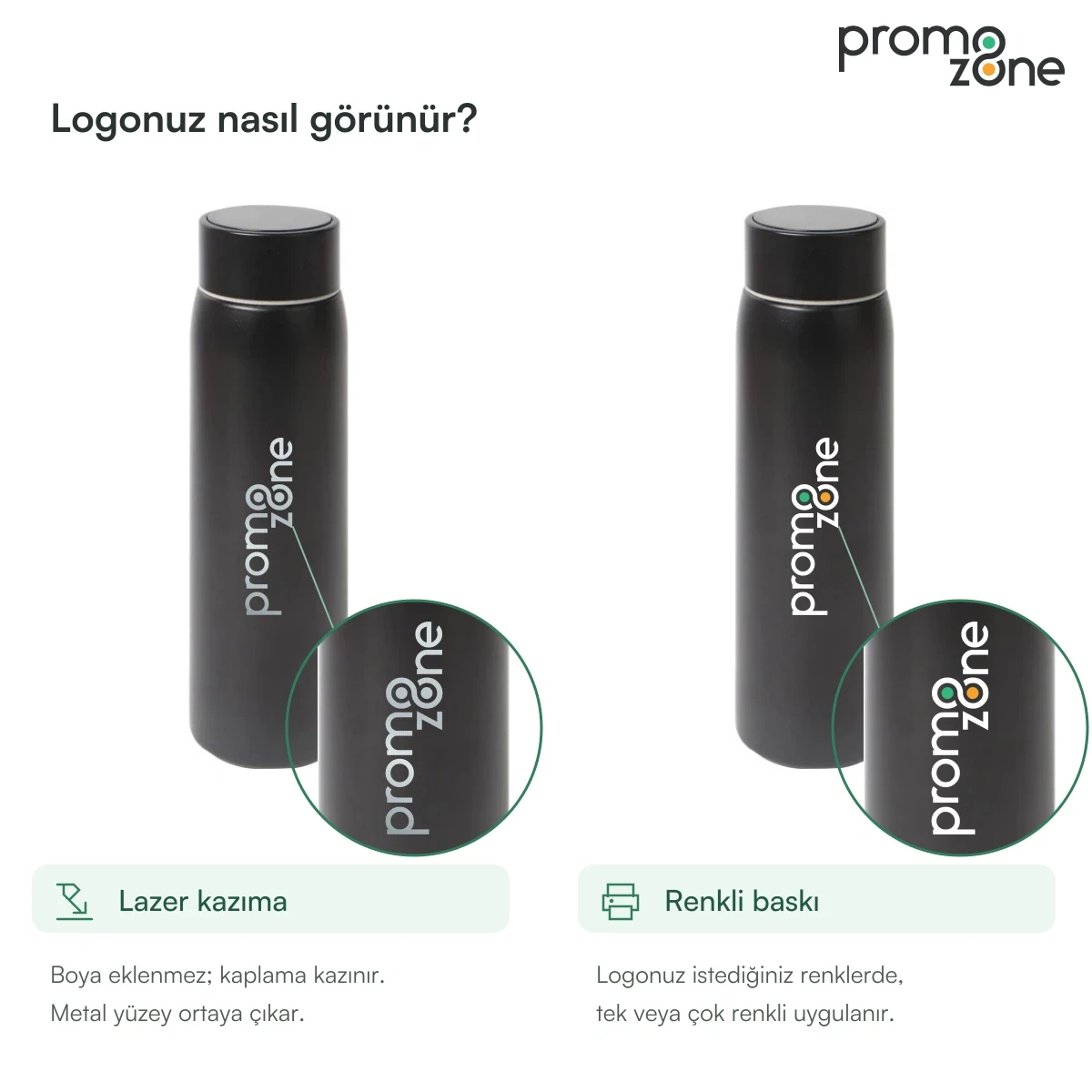 400 ml Dijital Sıcaklık Göstergeli Termos