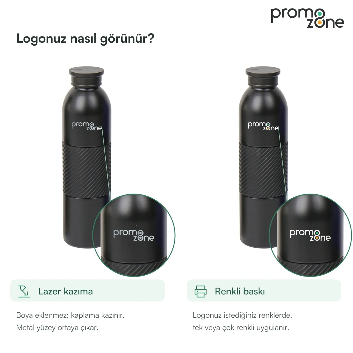 500 ml Geniş Tabanlı Termos