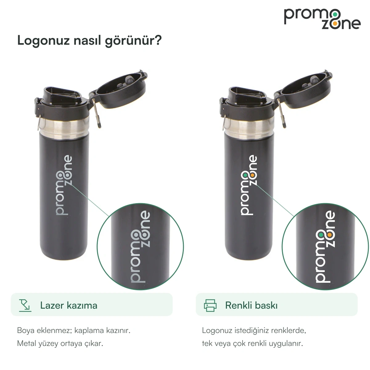 700 ml Kilitli Kapaklı Termos