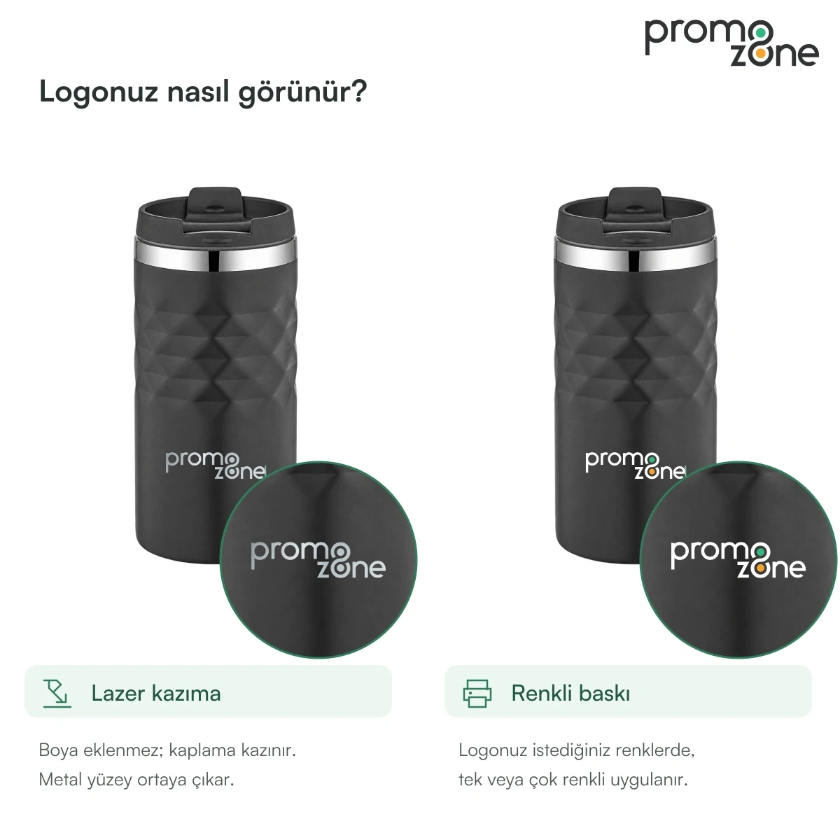 300 ml Bardak Kapaklı Prizmatik Gövdeli Termos