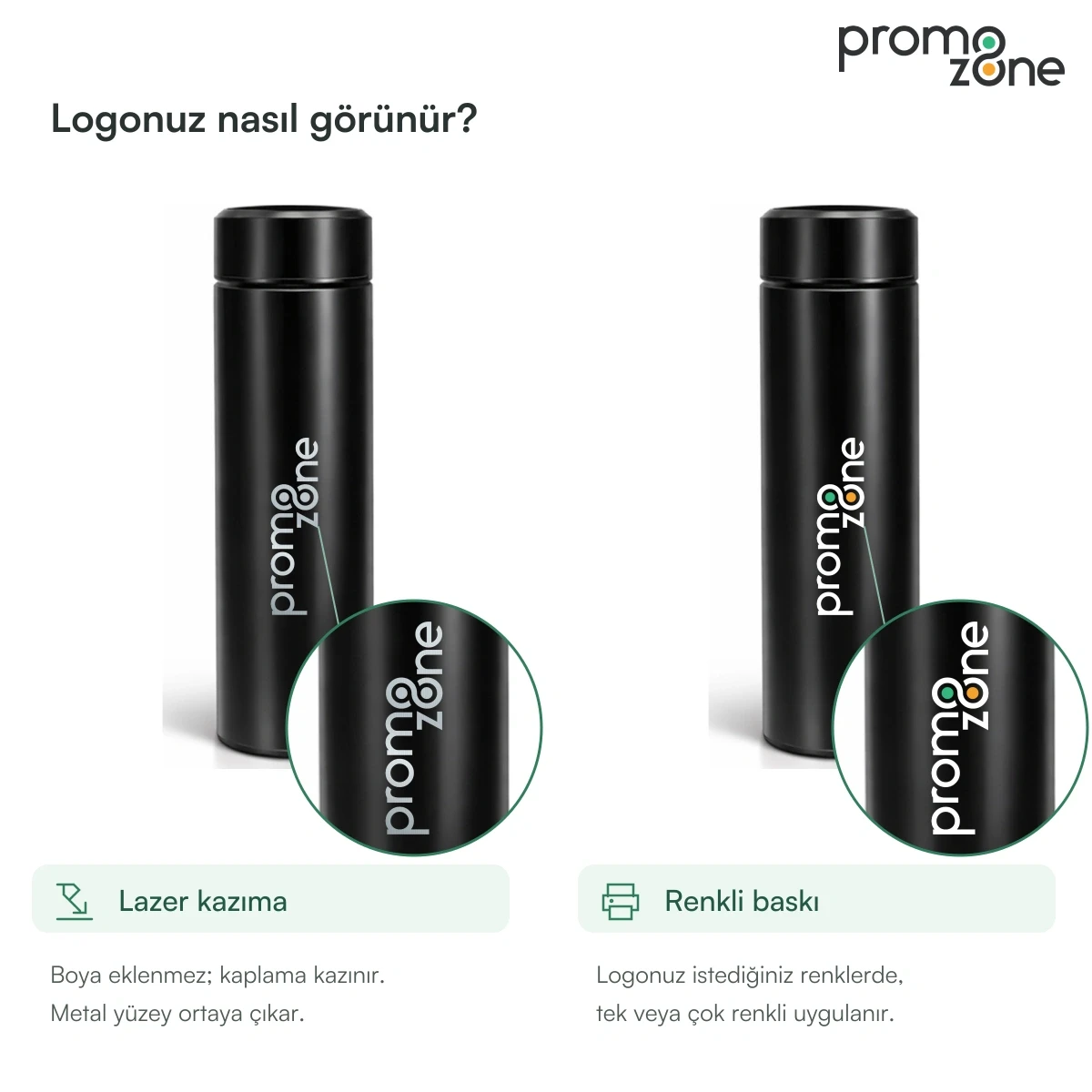 500 ml Dijital Sıcaklık Göstergeli Termos
