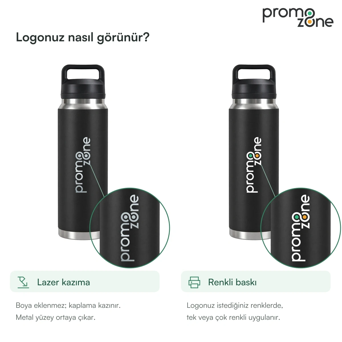 1100 ml Vakumlu Termos