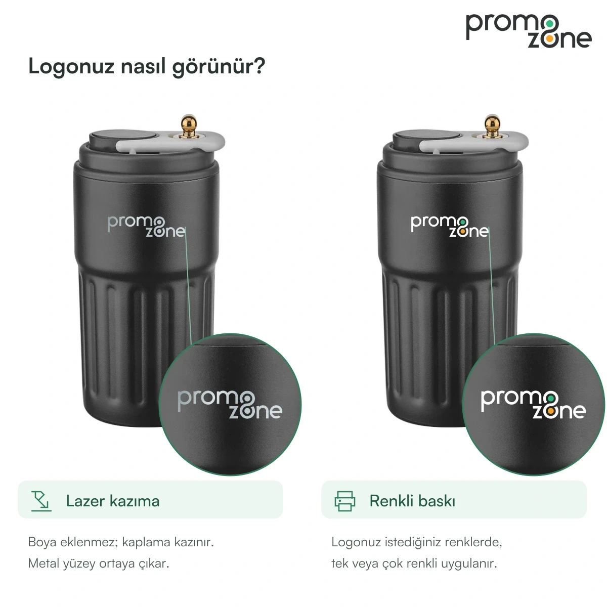 440 ml Dijital Sıcaklık Göstergeli Termos