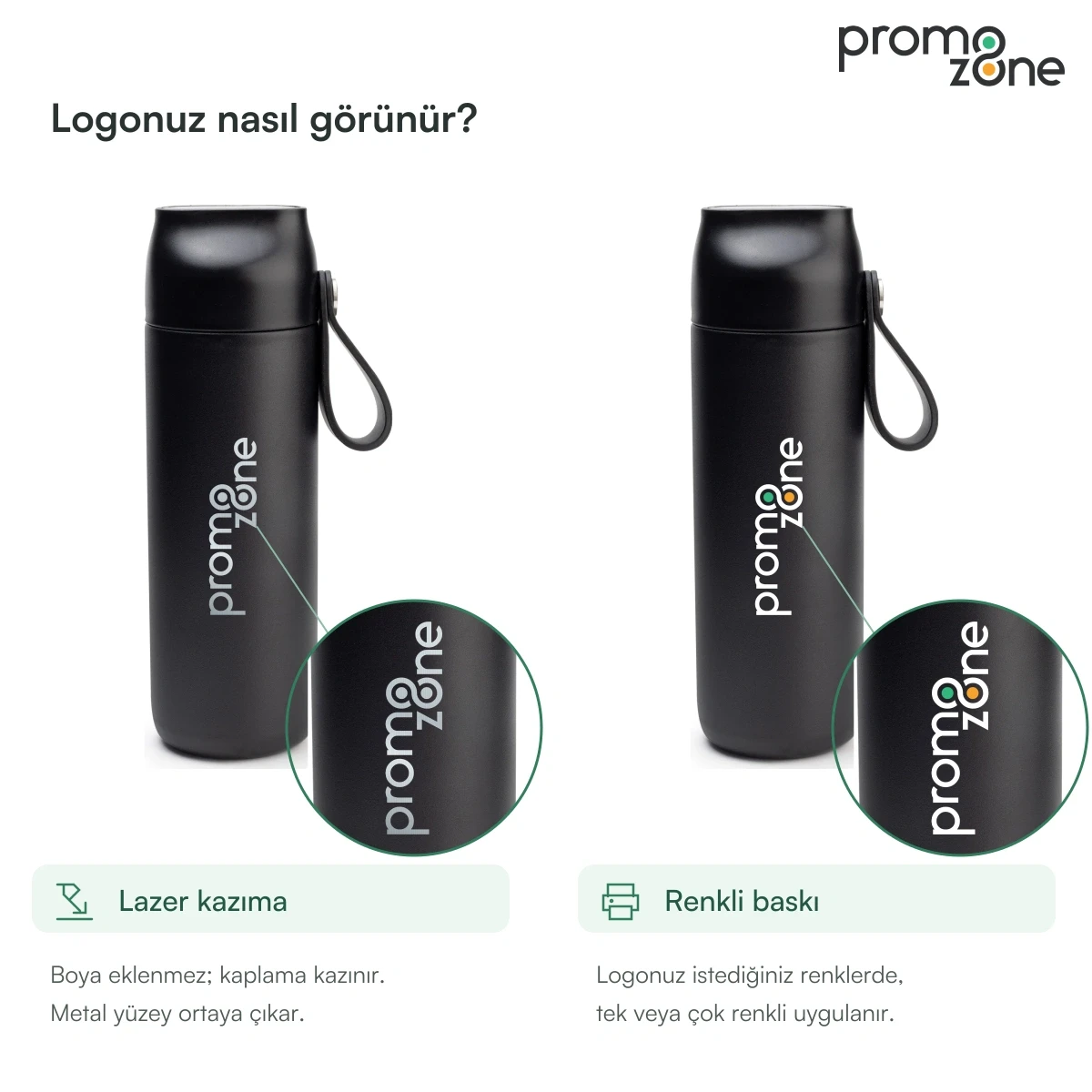 600 ml Dijital Sıcaklık Göstergeli Termos
