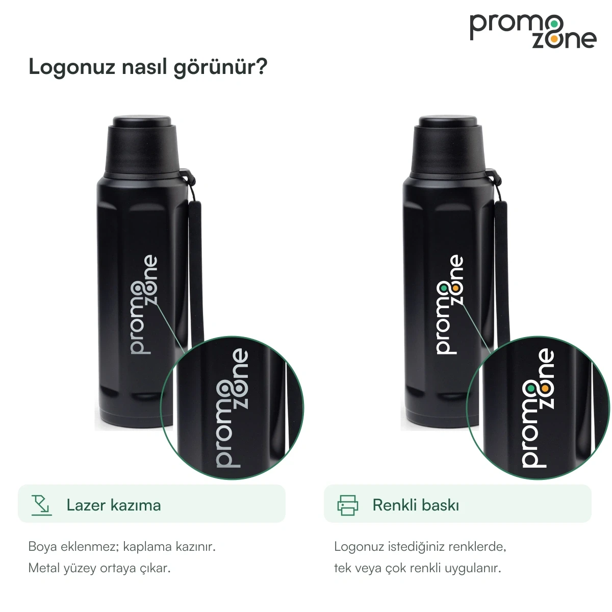 500 ml Bardak Kapaklı Termos