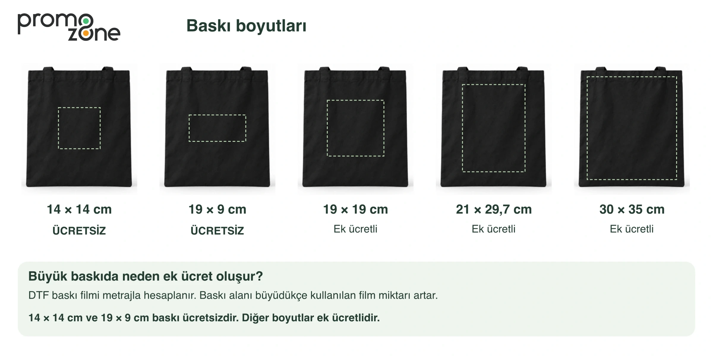 190gr Gabardin Pamuklu Renkli Kumaş Bez Çanta (35x40 cm) – 70 cm Askılı