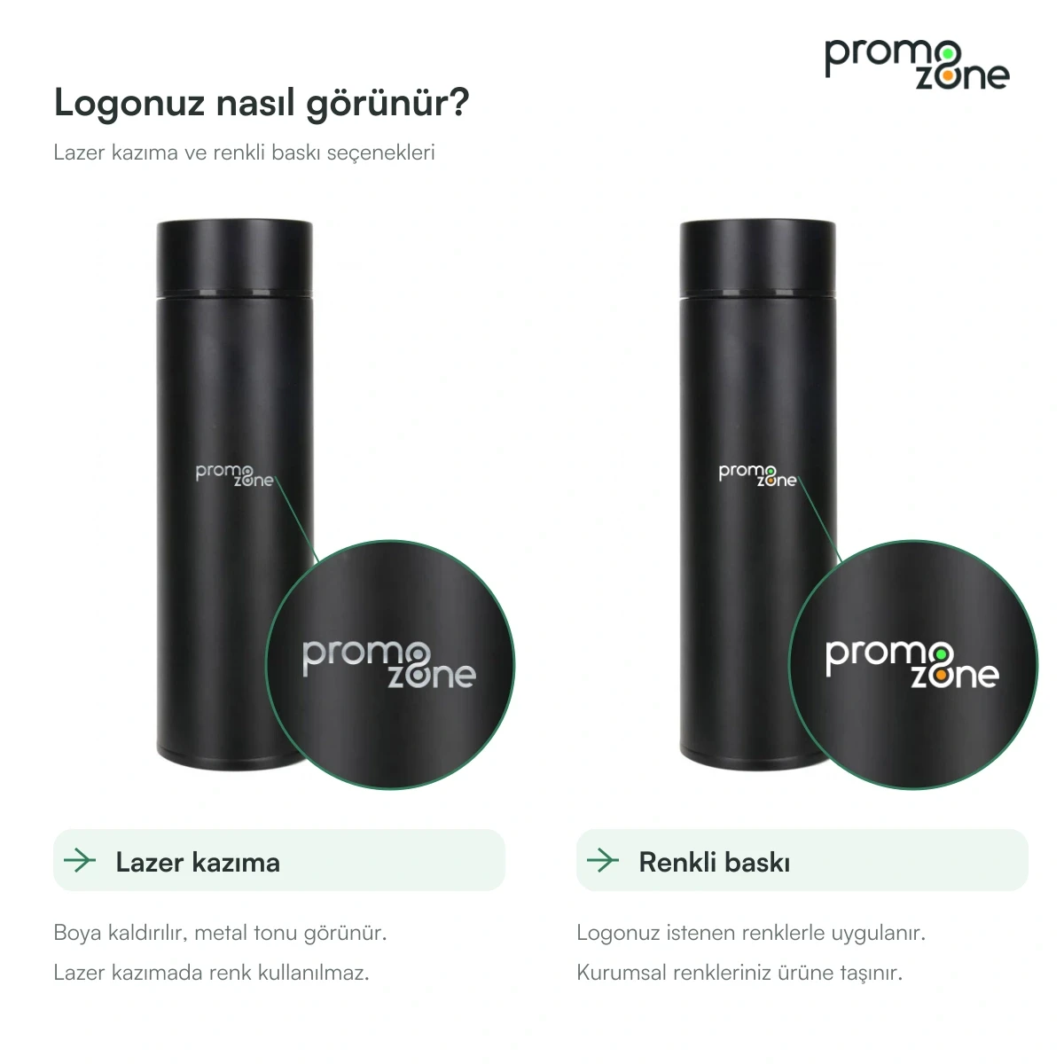 500 ml Dijital Sıcaklık Göstergeli Süzgeçli Siyah Termos Promozone