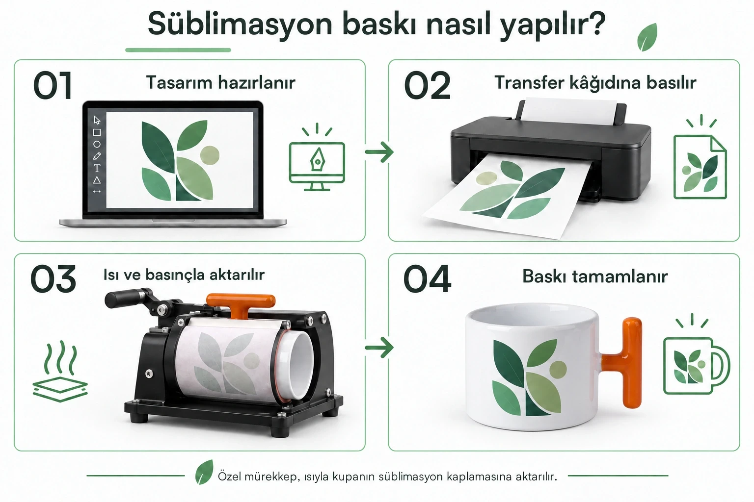 Süblimasyon Porselen T Kupa Bardak - Kutulu