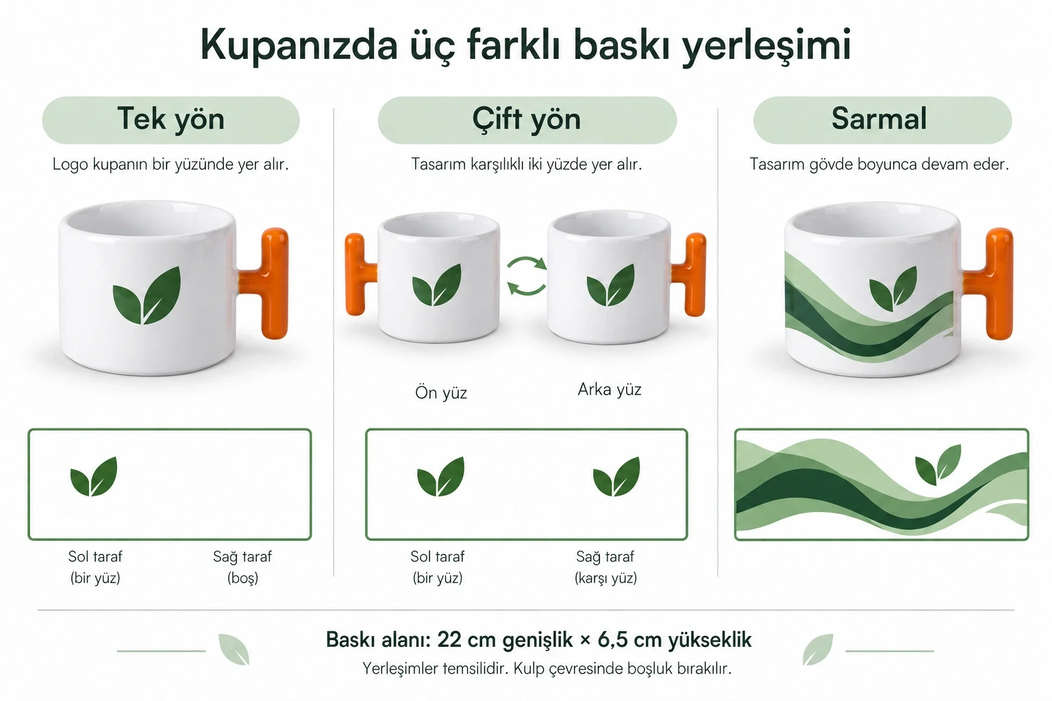 Süblimasyon Porselen T Kupa Bardak - Kutulu