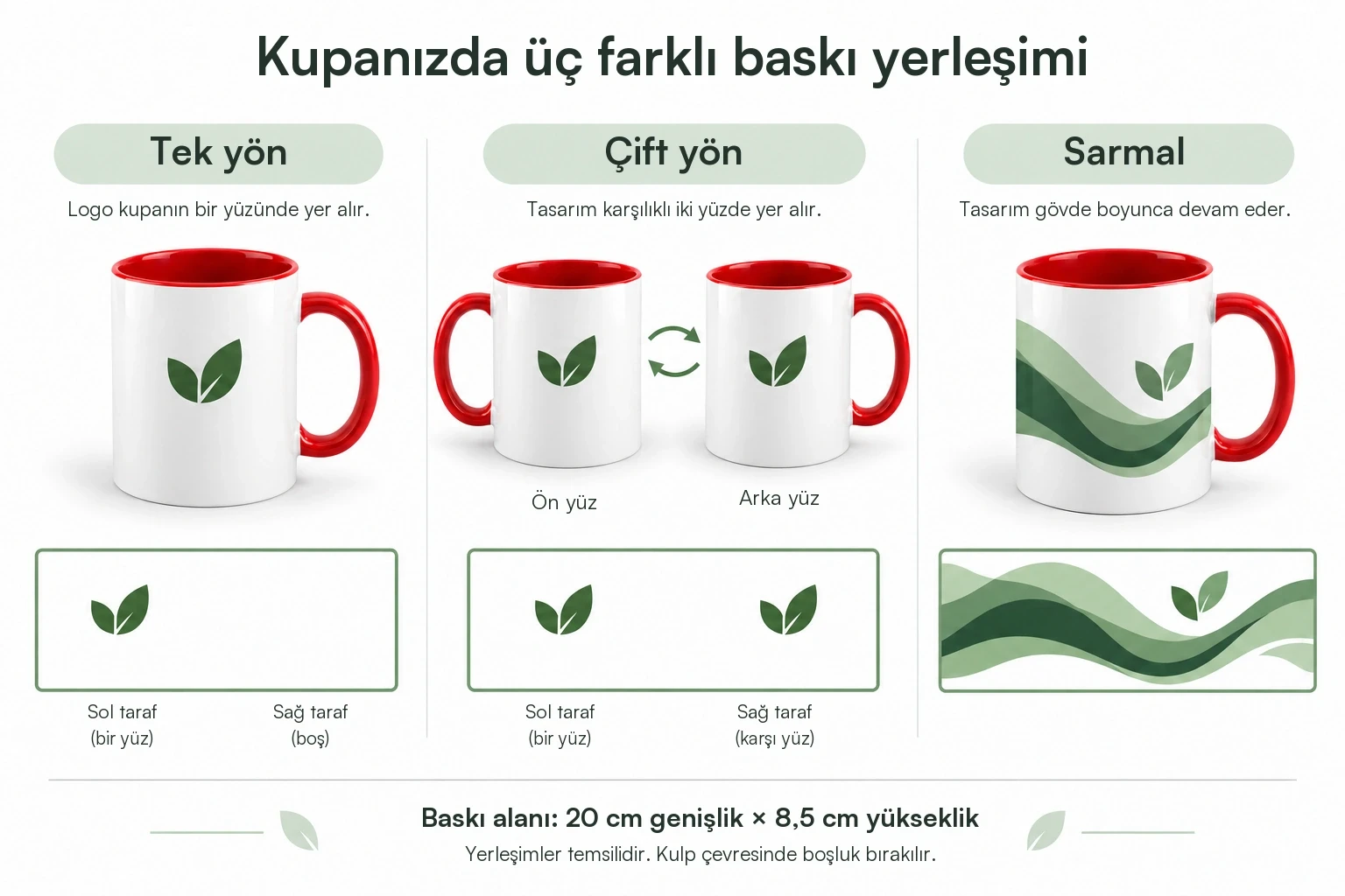 Süblimasyon Porselen Kulpu ve İçi Renkli Kupa - Kutulu