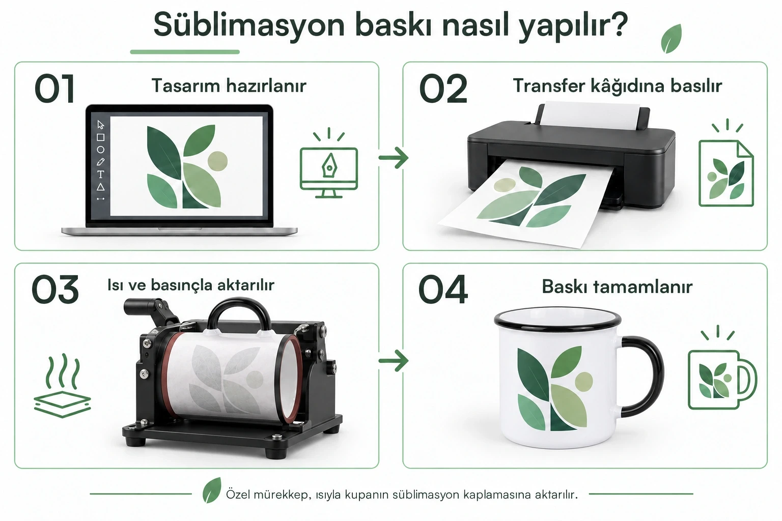 Süblimasyon Kulpu ve Ağız Çevresi Renkli Emaye Tipi Porselen Kupa - Kutulu Promozone