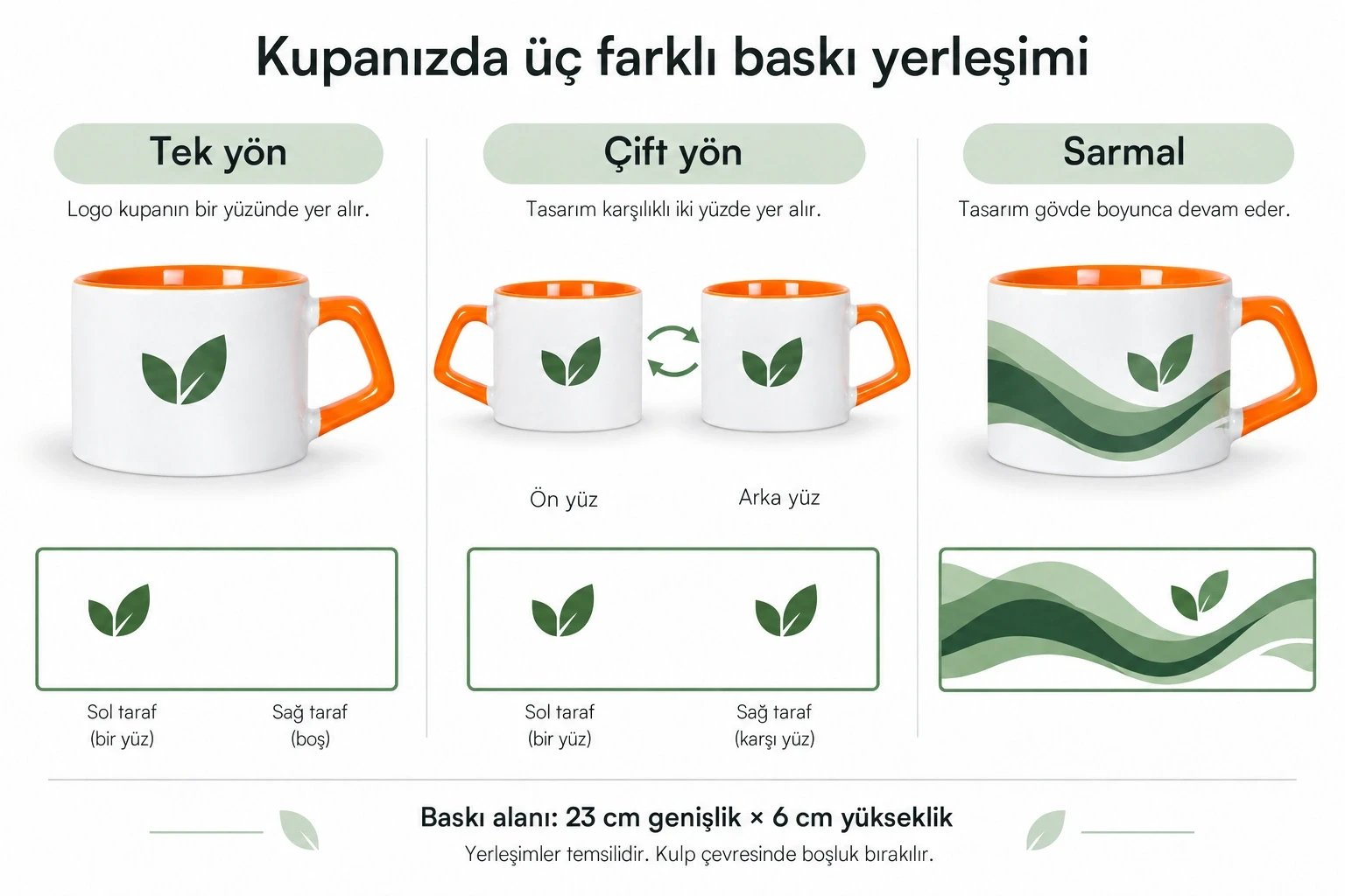 Süblimasyon Porselen Afilli Kulbu ve İçi Renkli  Kupa Bardak Kutulu - Logo Baskılı