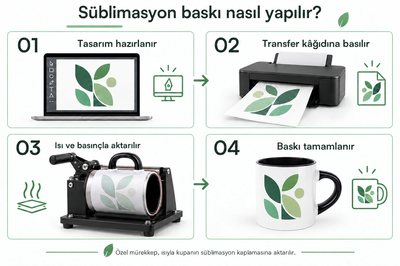 Süblimasyon Porselen Nescafe Kulbu ve İçi Renkli Kupa Bardak Kutulu - Logo Baskılı Promozone