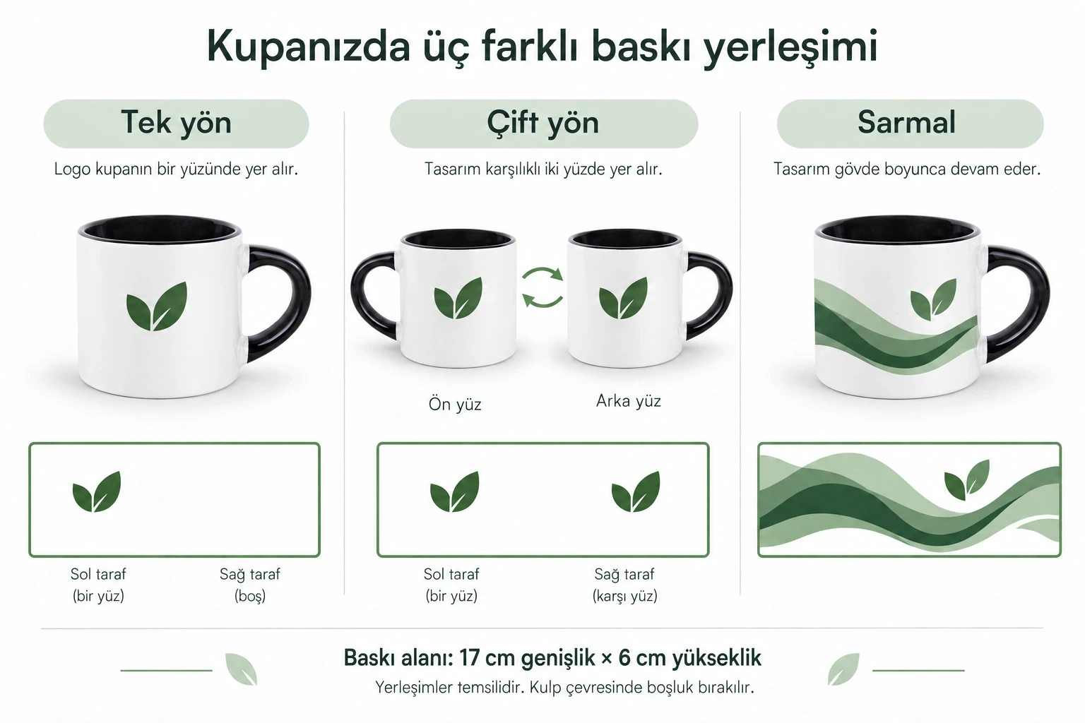 Süblimasyon Porselen Nescafe Kulbu ve İçi Renkli Kupa Bardak Kutulu - Logo Baskılı Promozone