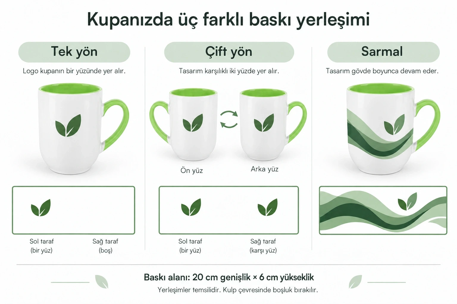 PZ0028 tek yön çift yön ve sarmal baskı
