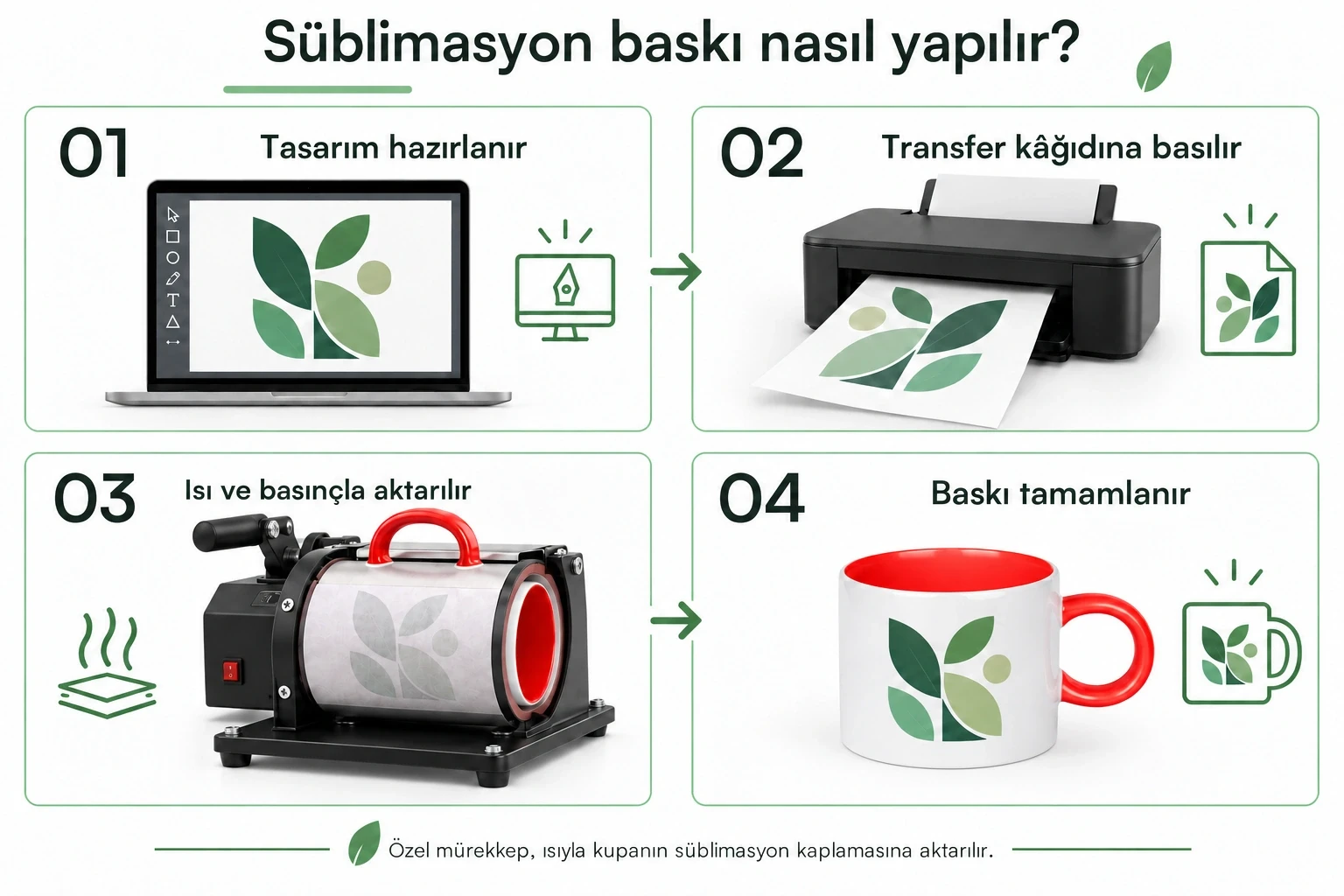 Süblimasyon Porselen Renkli Motto Fincan - Kutulu