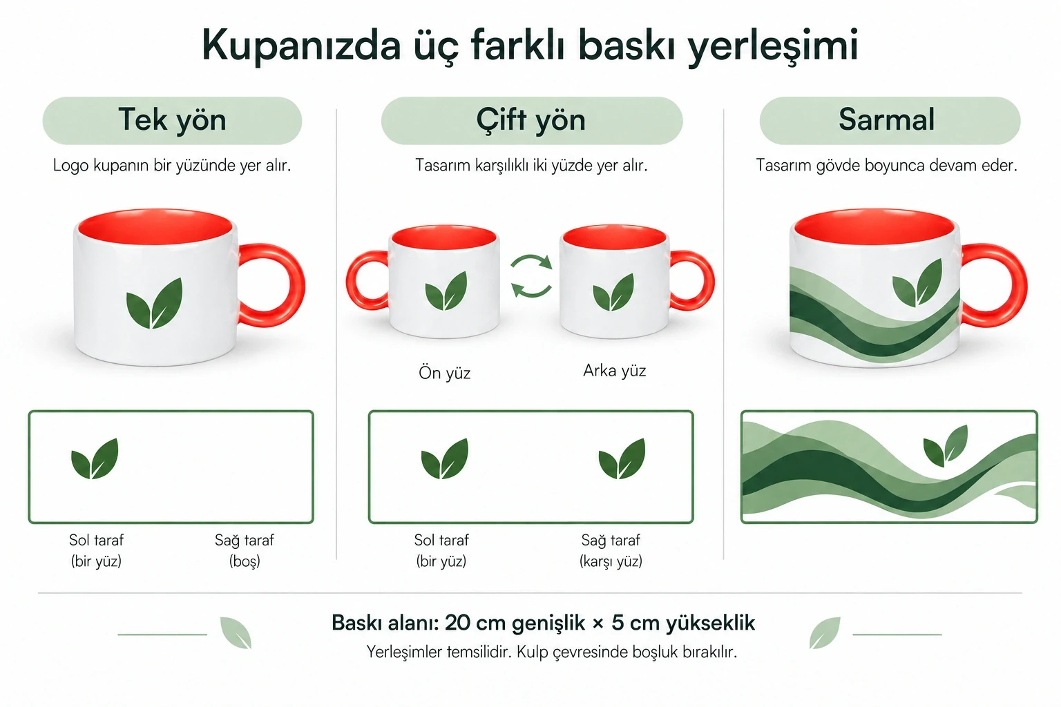Süblimasyon Porselen Renkli Motto Fincan - Kutulu
