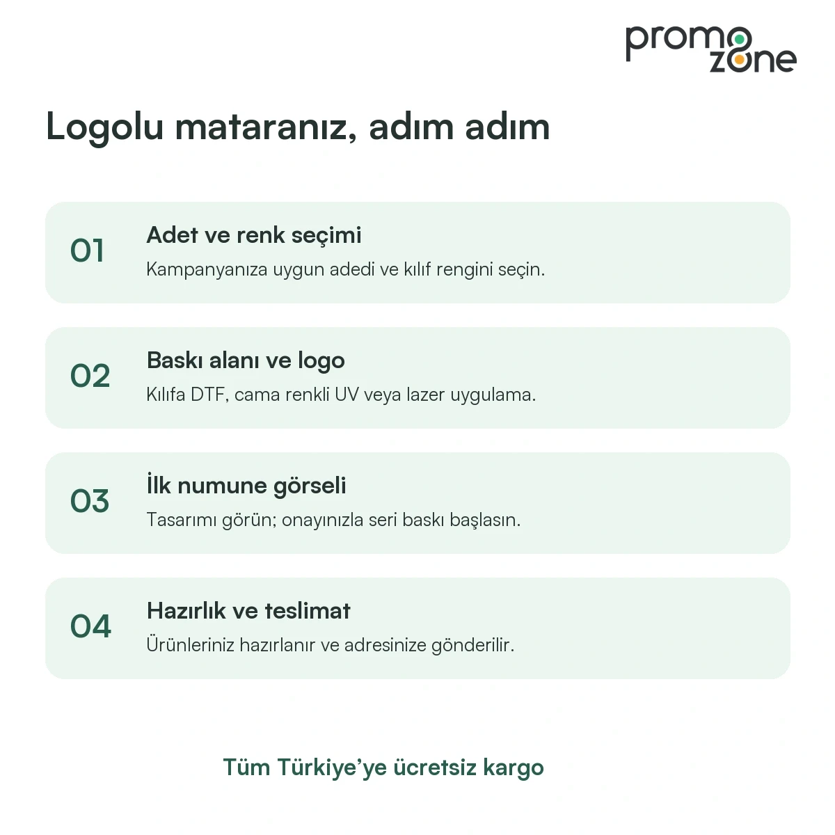 500ml Bambu Kapaklı ve Renkli Kılıflı Cam Su Şişesi