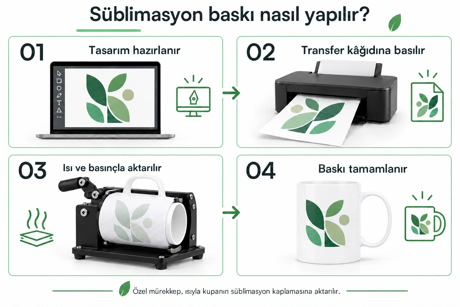 Porselen Süblimasyon Klasik Silindir Promosyon Kupa Bardak - Kutulu