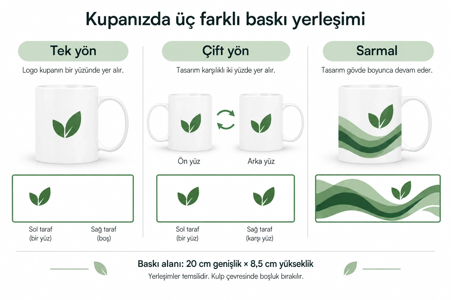 Porselen Süblimasyon Klasik Silindir Promosyon Kupa Bardak - Kutulu