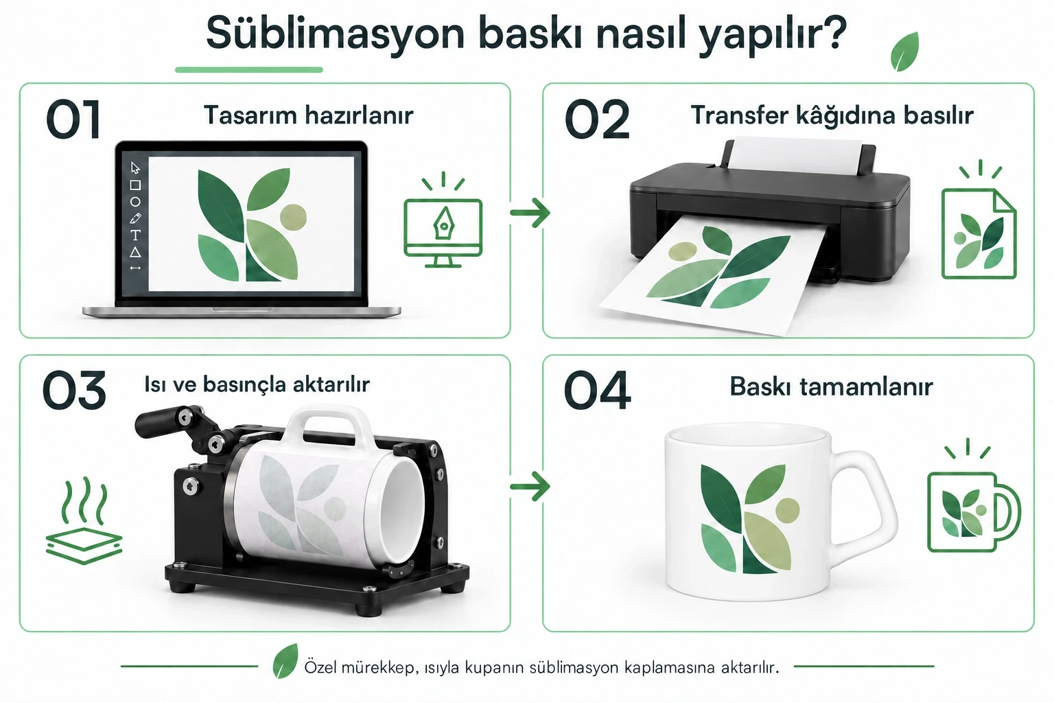 Porselen Süblimasyon Kısa Promosyon Kupa Bardak - Kutulu