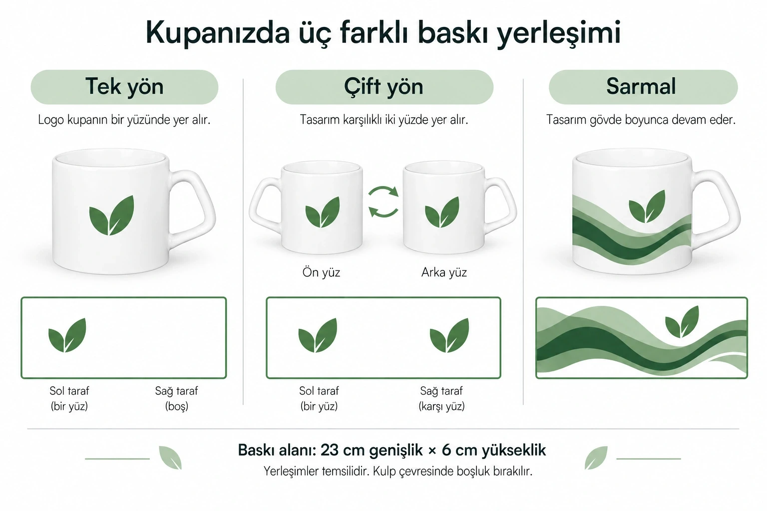 Porselen Süblimasyon Kısa Promosyon Kupa Bardak - Kutulu
