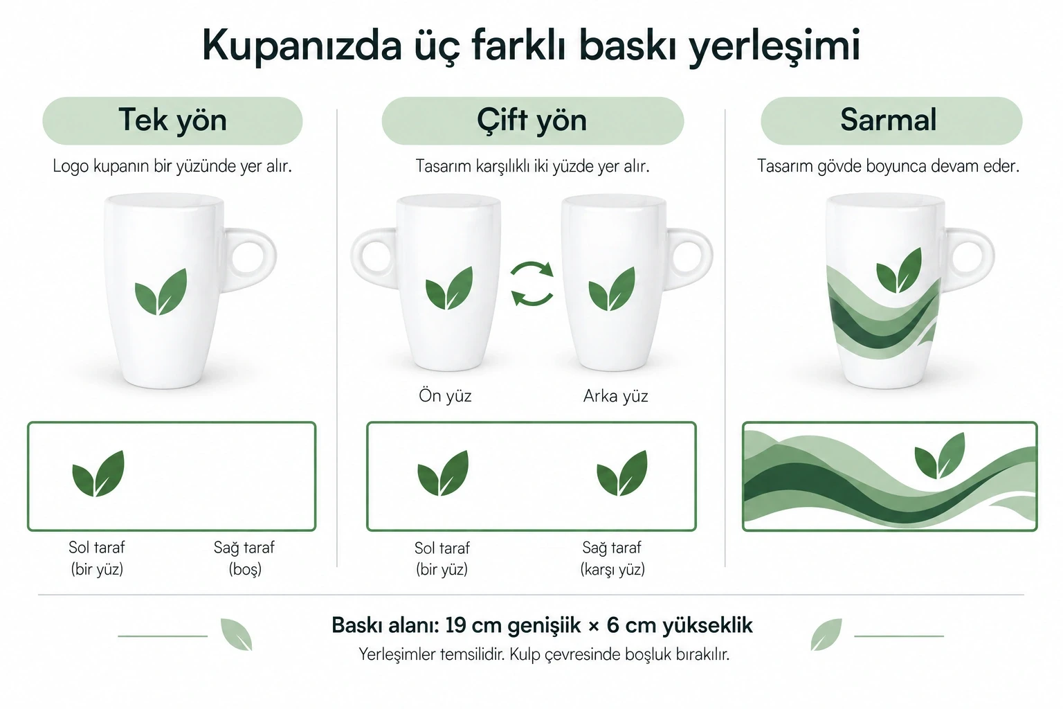 Süblimasyon Porselen Beyaz Latte Promosyon Kupa Bardak - Kutulu
