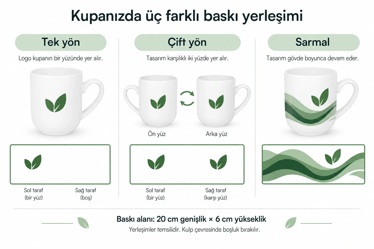 Porselen  Beyaz Bone Promosyon Kupa Bardak - Kutulu Promozone