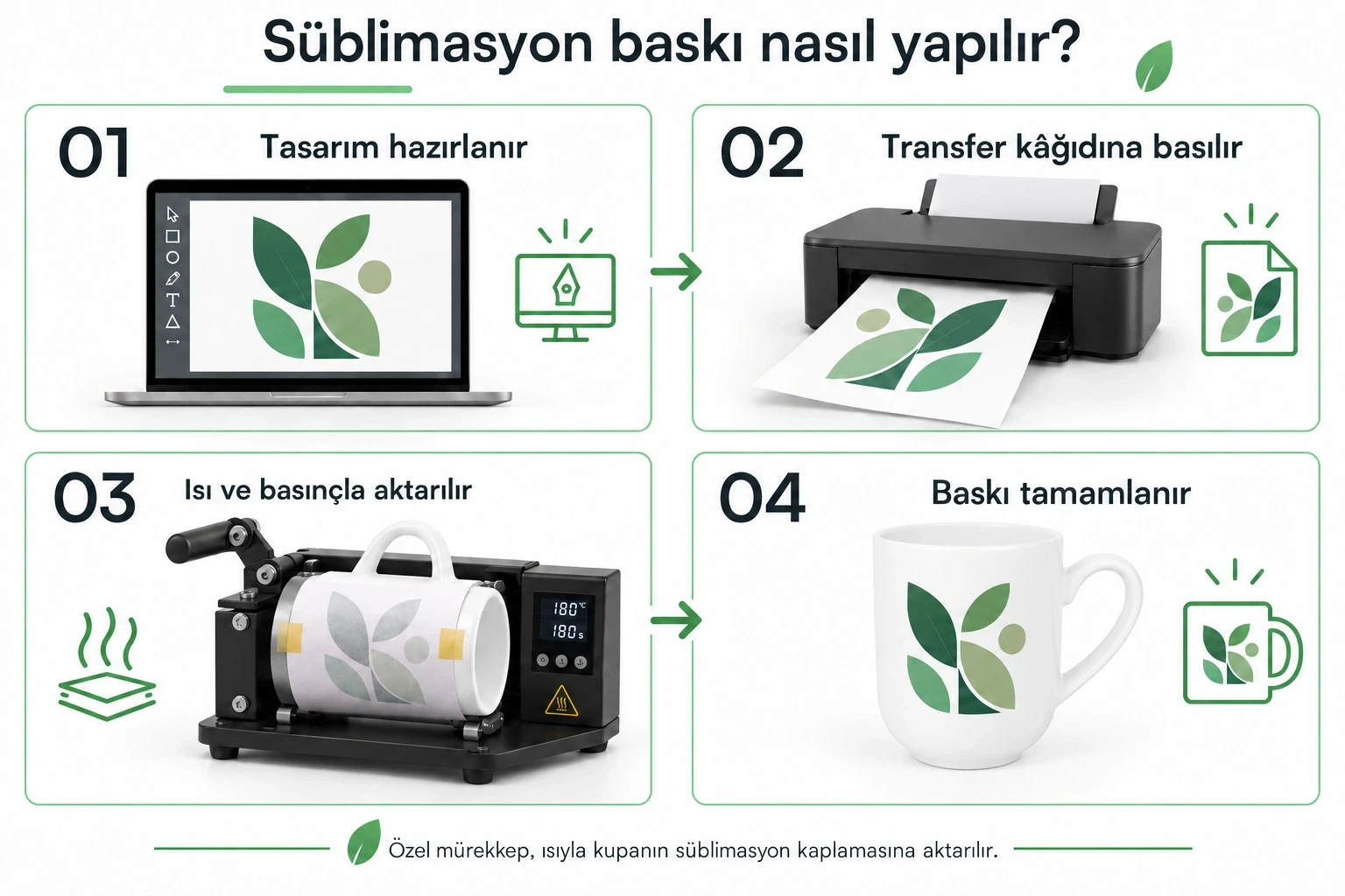Porselen  Beyaz Bone Promosyon Kupa Bardak - Kutulu Promozone